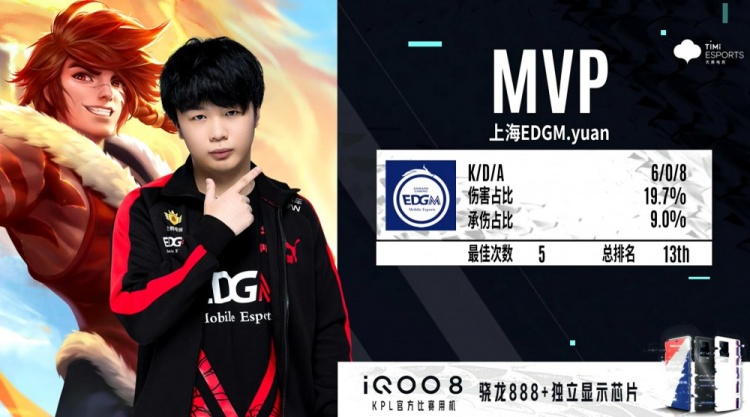 还是上海男 还是上海男