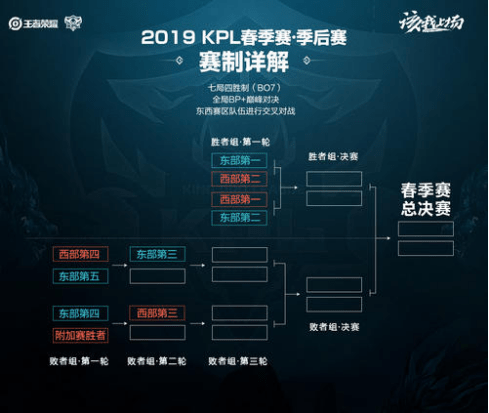 职业球员训 职业球员训