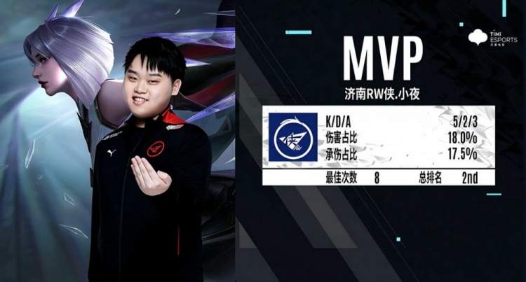 女子成年组 女子成年组