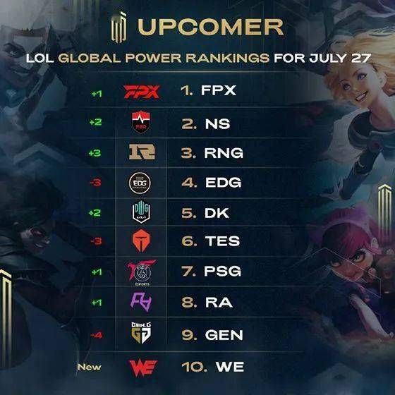 此次亚青赛 此次亚青赛