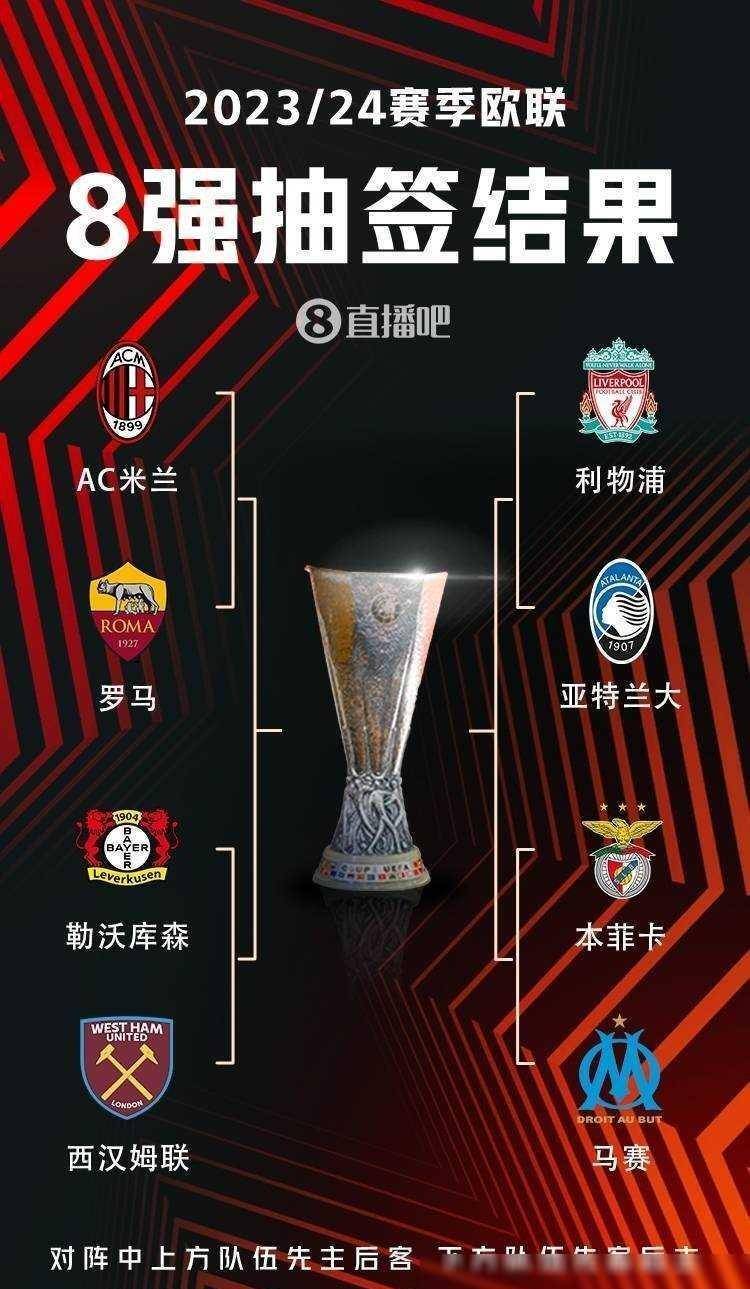 战术序列压