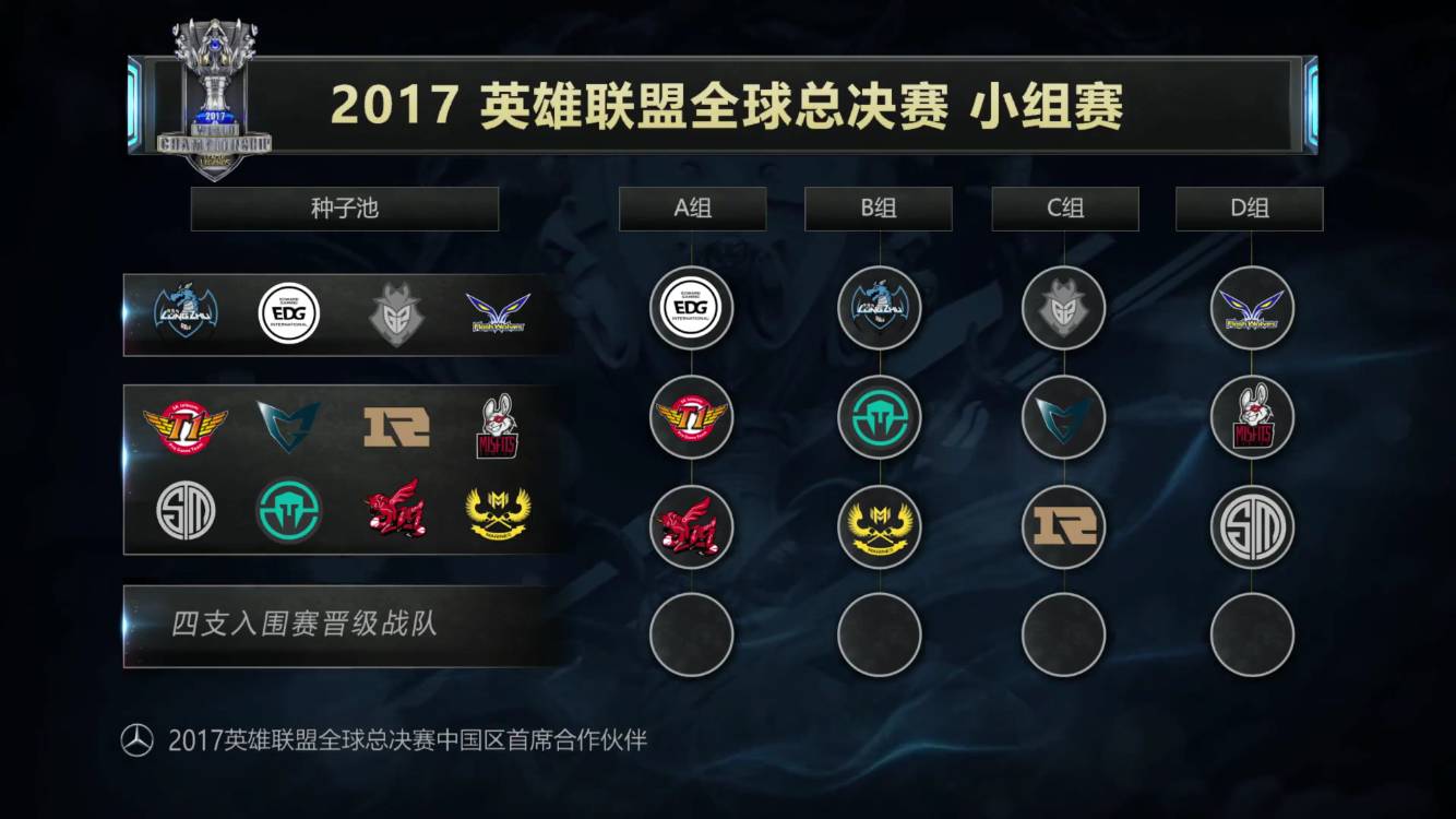 主题与意义